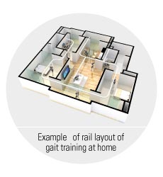 Example of rail layout of gait training at home