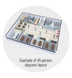 example of 45 person daytime protection layout